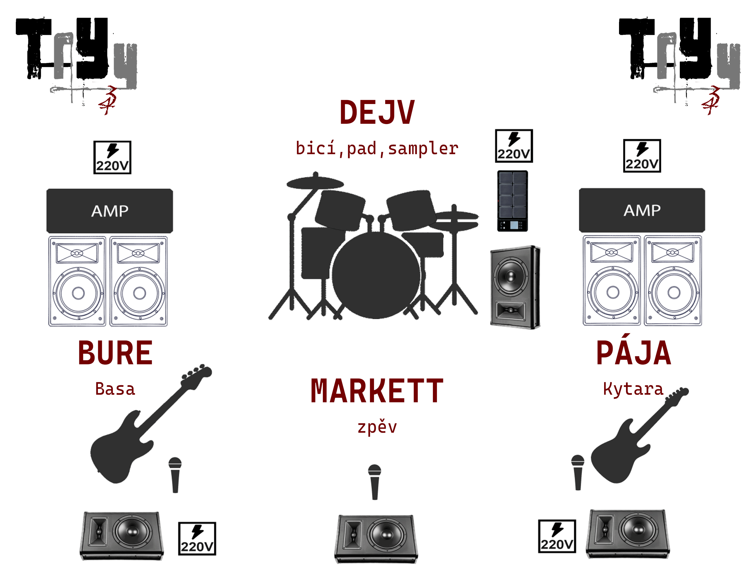 TRY4 – stage plan